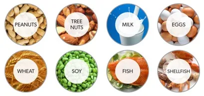 Food Allergy 3